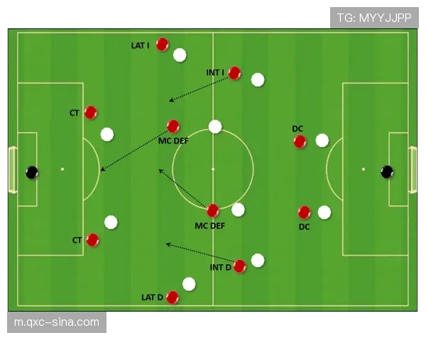 塞尔塔开放体系主打3-4-3阵型，边翼卫前插创造进攻宽度